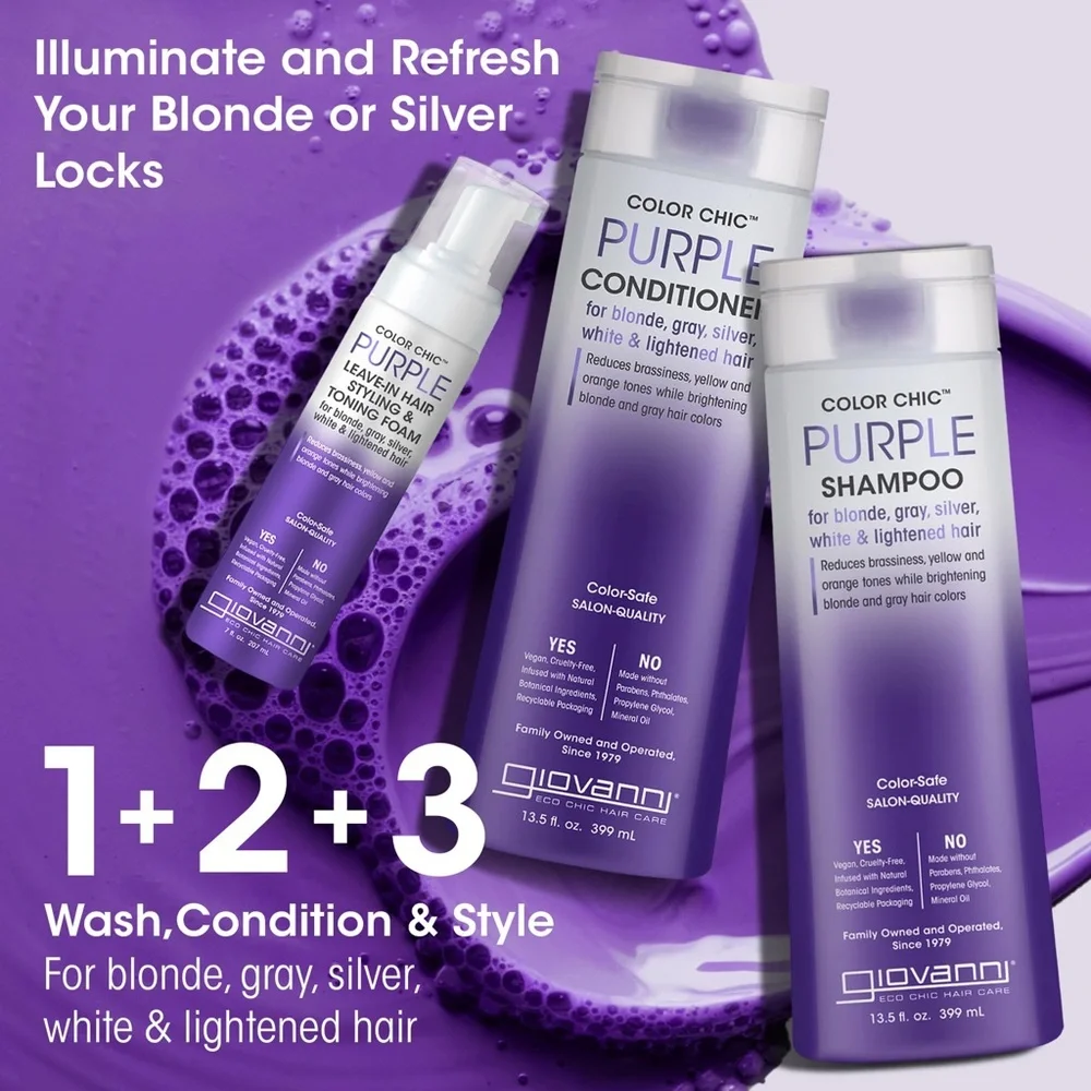 NIB! Giovanni Purple Shampoo & Conditioner Set with Mousse